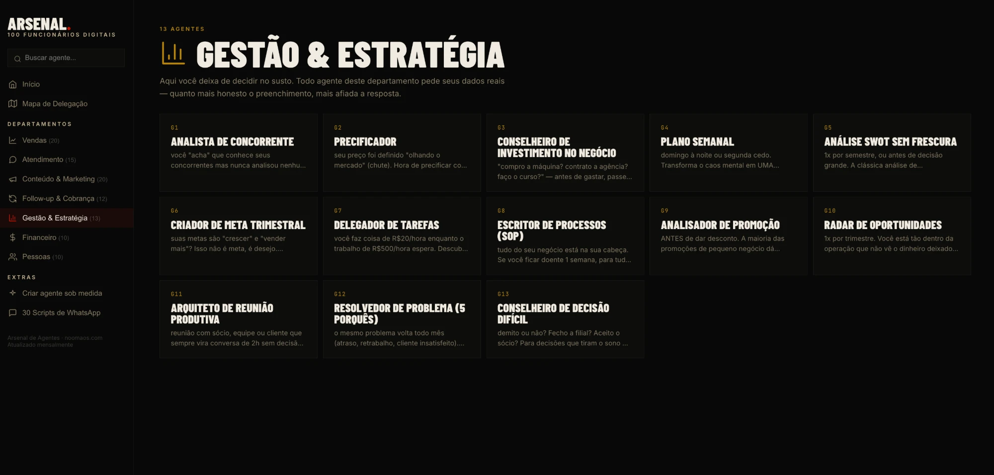 Departamento de Gestão e Estratégia com 13 agentes