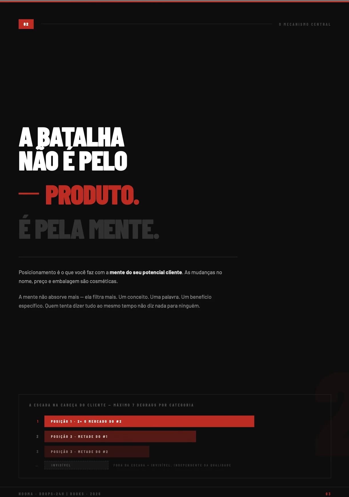 Página: o mecanismo central