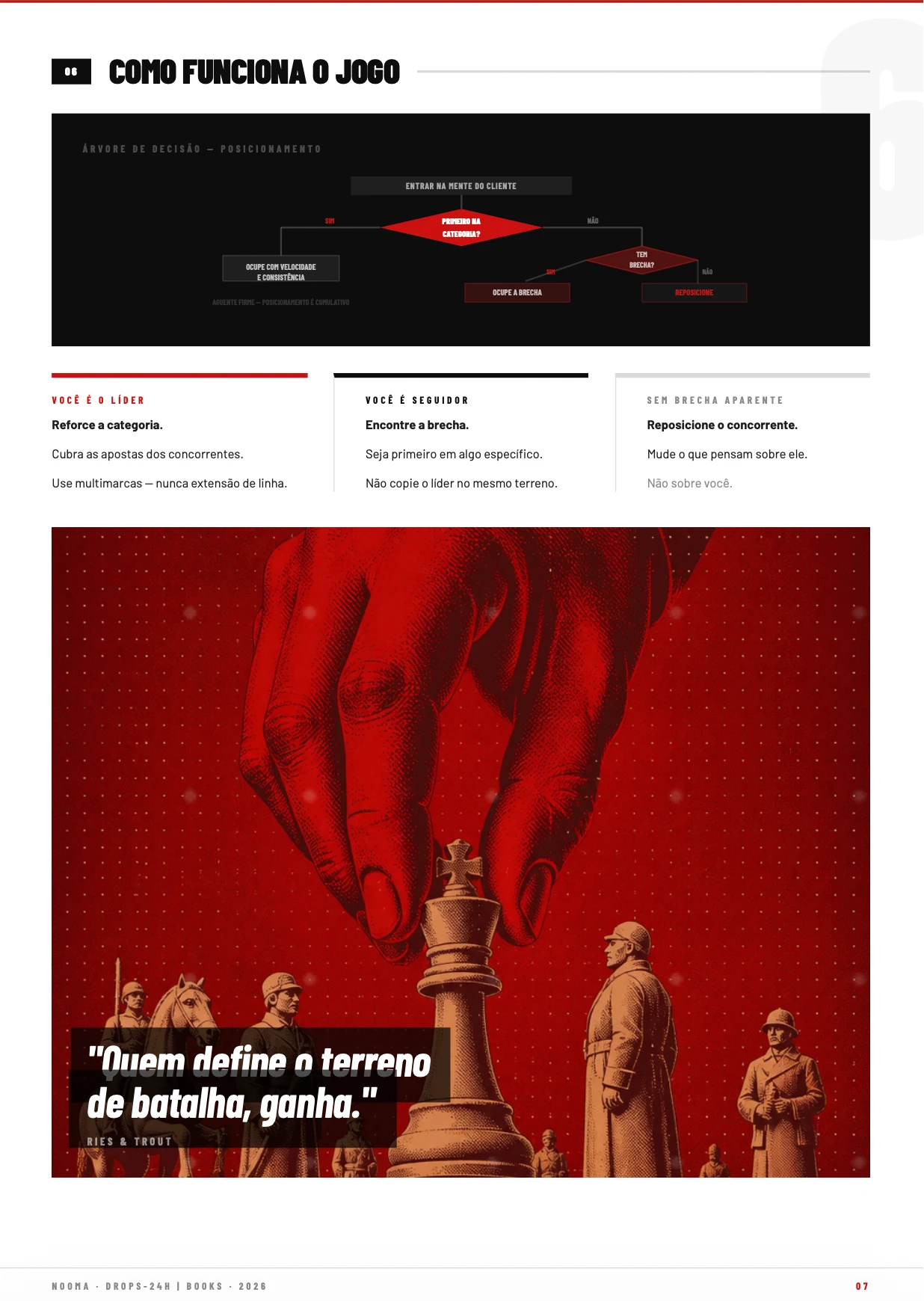 Página: como funciona o jogo